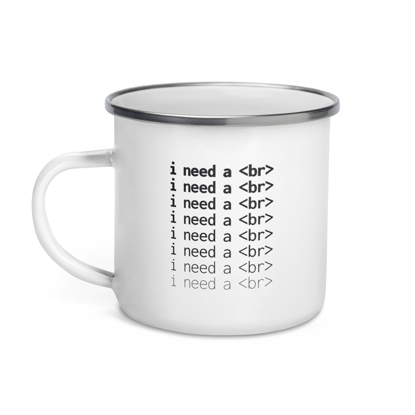 I need a <br> - Camper Mug